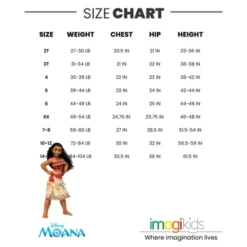 Disney Moana Girls Graphic T-Shirt Tank Top And Shorts 4 Piece Outfit Set Little Kid To Big Kid -Best Clothing Store GUEST 895300c0 9fb3 422f a16b c089e1beb441