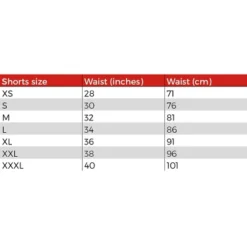 Tatami Fightwear Recharge Fight Shorts - Neon 12 Tatami Fightwear Recharge Fight Shorts - Neon -Best Clothing Store GUEST d48ad8ba d6e6 4623 9fe2 393a591fe497