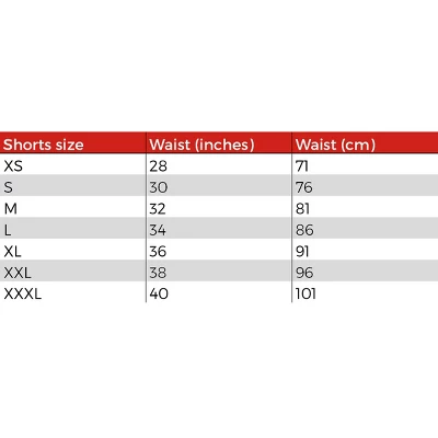 Tatami Fightwear Recharge Fight Shorts - Neon 7 Tatami Fightwear Recharge Fight Shorts - Neon - Image 5